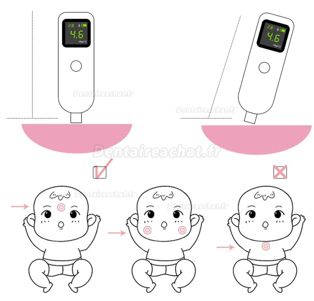 Bilirubinomètre Luckcome L11C - bilirubinomètre transcutané